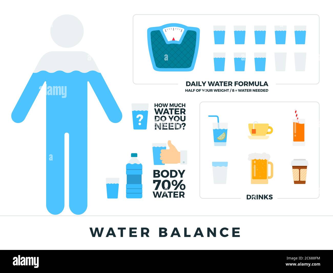 Cuerpo agua equilibrio vector plano ilustraciones. Equilibrio humano