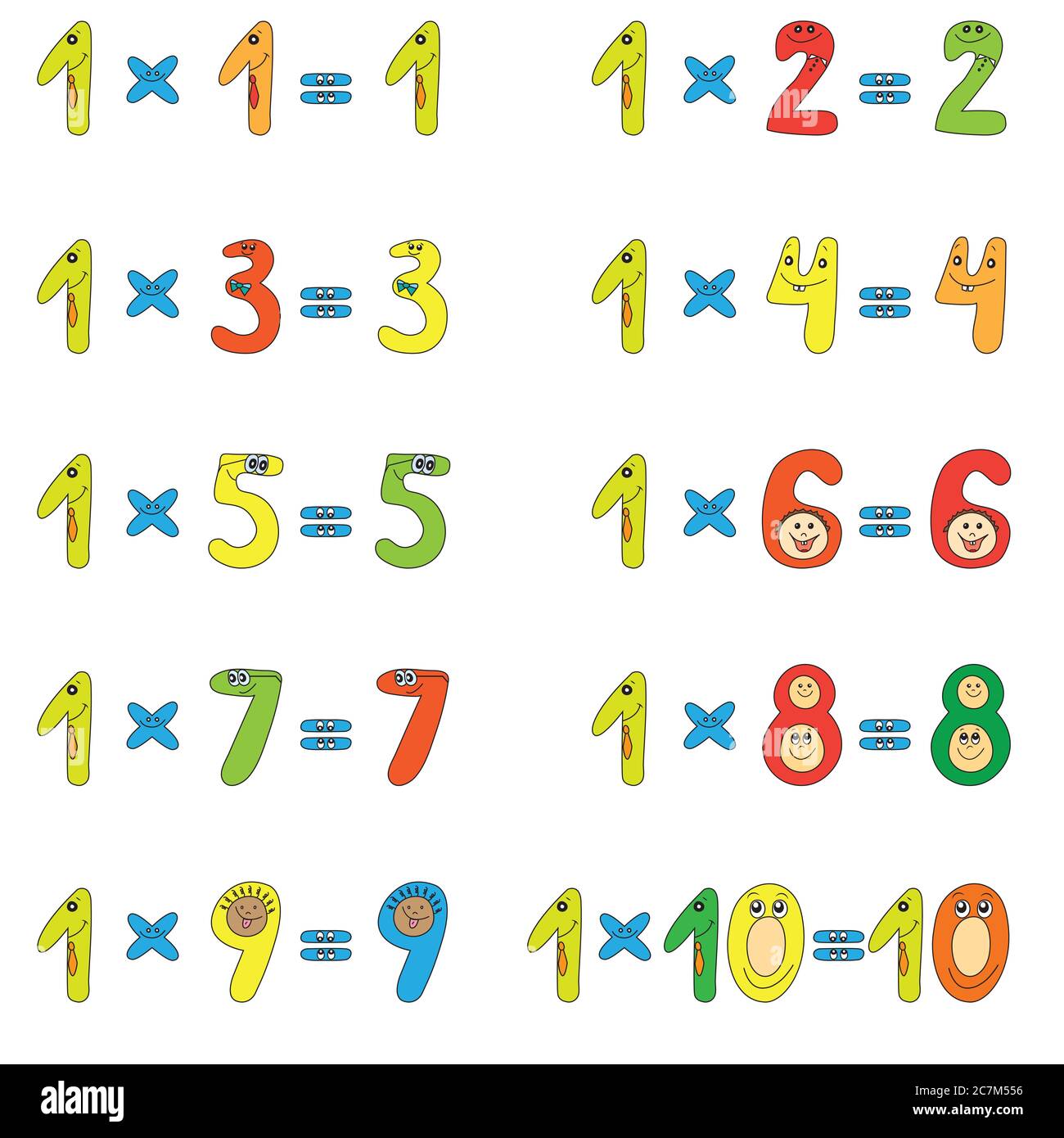 Arriba 101+ Foto Tablas De Multiplicar Con Dibujos Animados Mirada Tensa