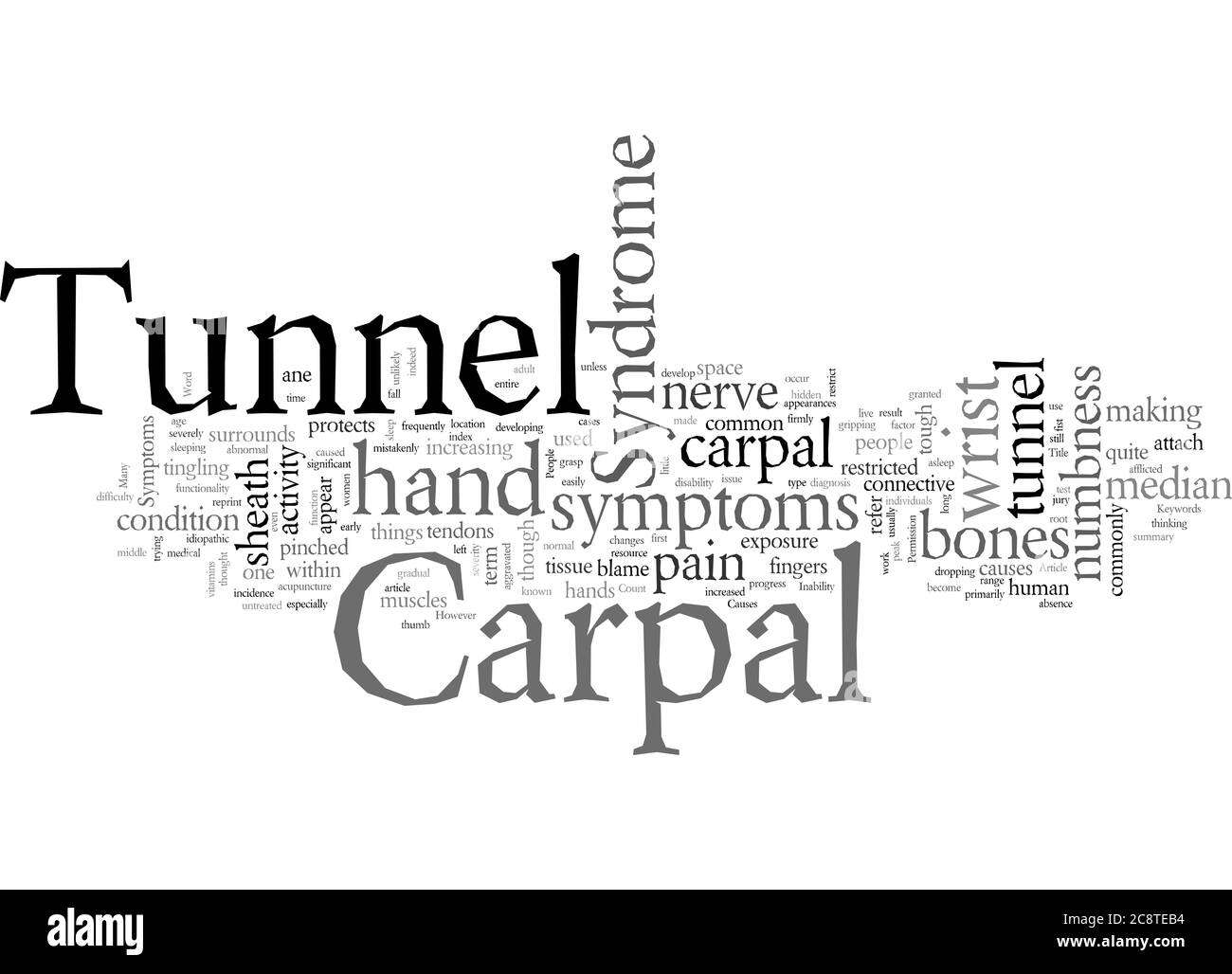 Word Cloud Resumen De Lo Que Es El T nel Carpal Art culo Fotograf a De