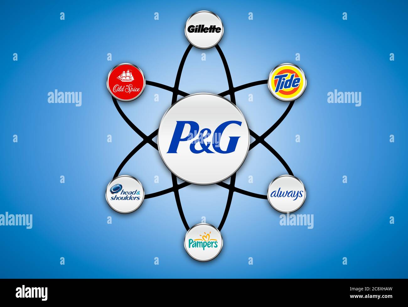 Procter gamble icon logo fotografías e imágenes de alta resolución - Alamy