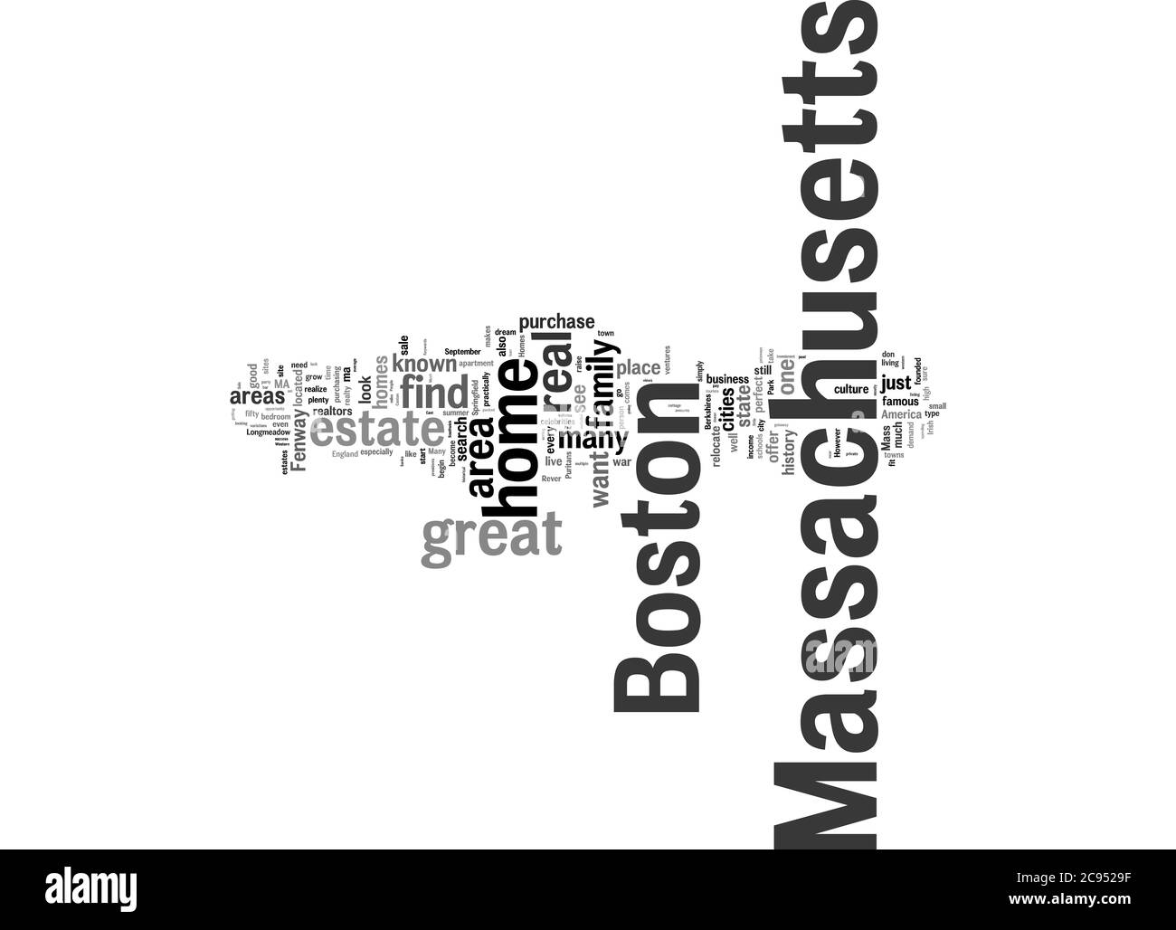 Word Cloud Resumen de Casas a la Venta en Massachusetts Artículo