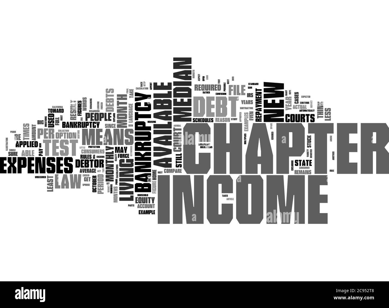 Word Cloud Resumen De La Nueva Bancarrota Significa Prueba Explicada En 
