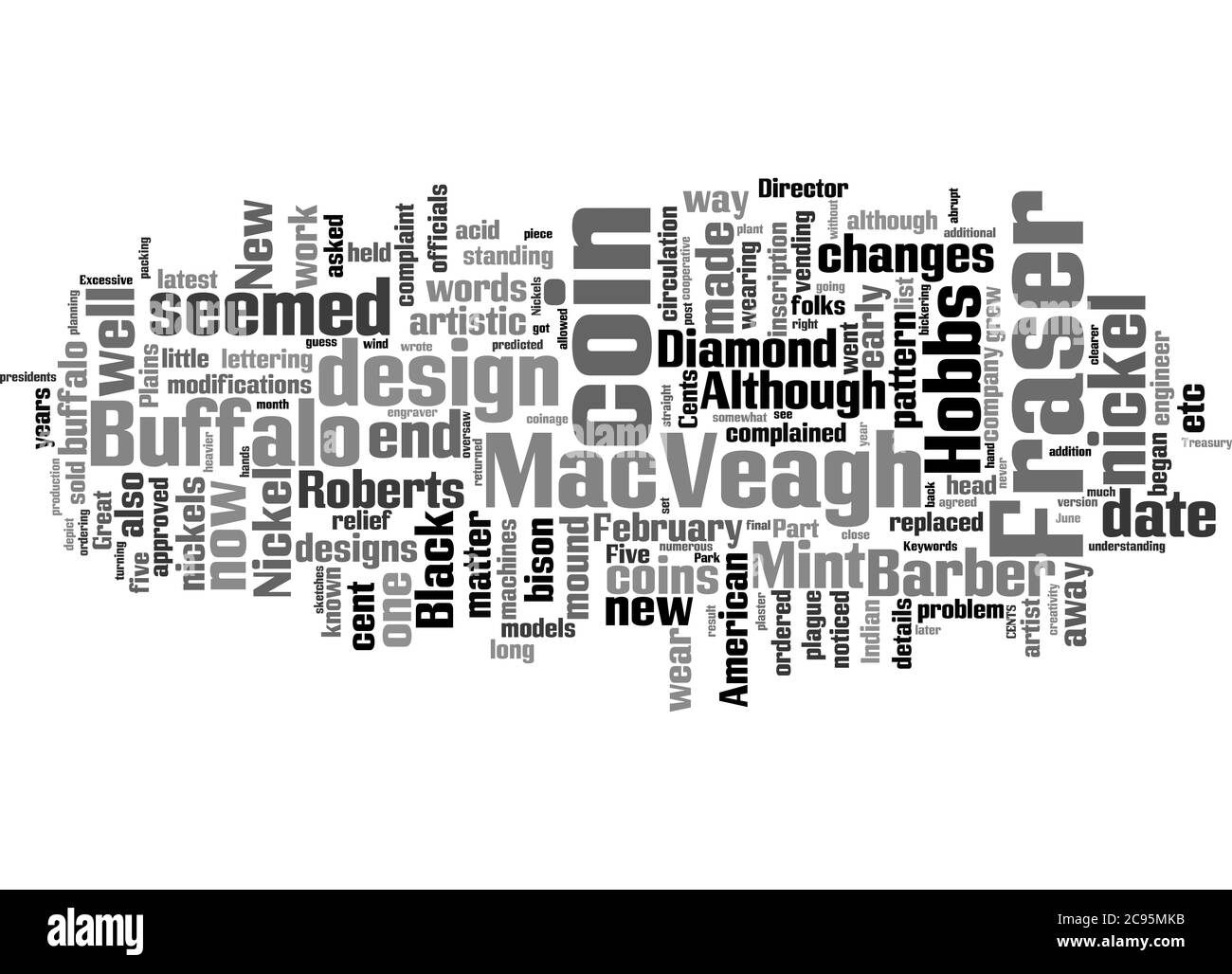 Word Cloud Resumen de la historia del níquel búfalo parte II Artículo Foto de stock
