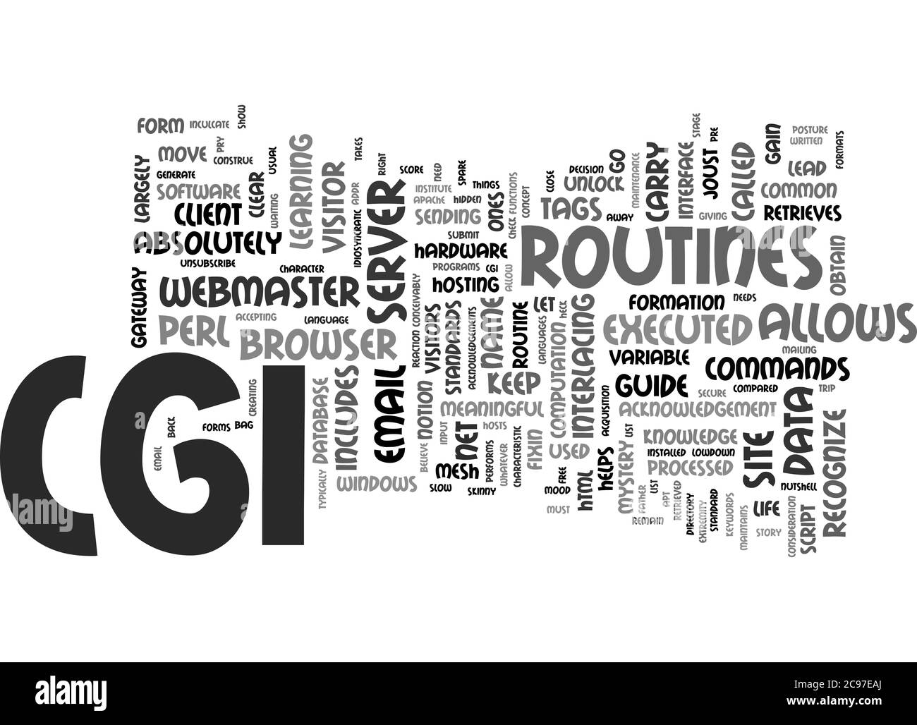 Word Cloud Resumen De Lo Que Es CGI Que El Art culo Heck Fotograf a De