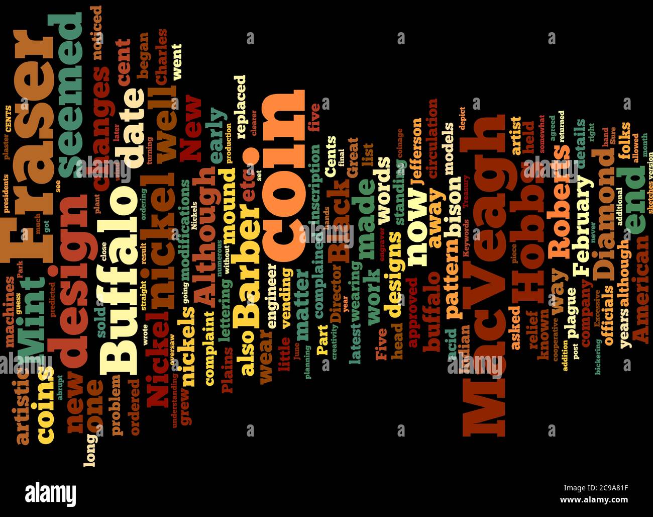 Word Cloud Resumen del artículo la historia del níquel búfalo parte II Foto de stock