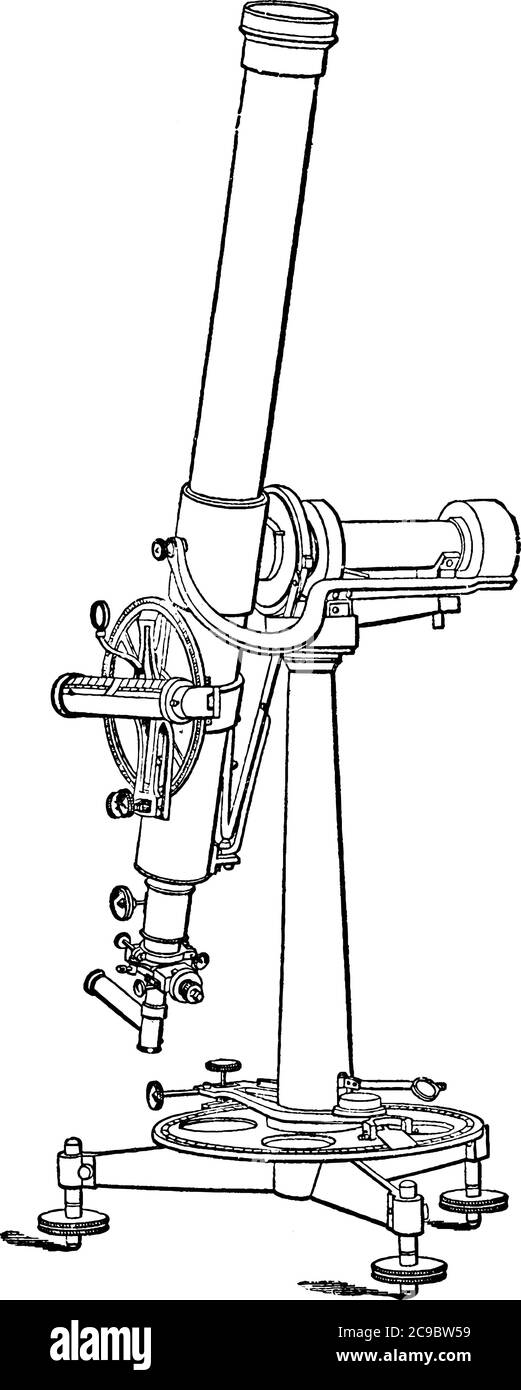 Tripod position Imágenes vectoriales de stock Alamy