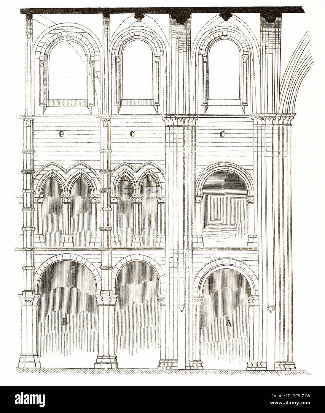 Jahrbuch MZK Band 03 - Gewölbesystem - Fig 37 Joche aus dem Chor von Notre-Dame zu Noyon. Foto de stock