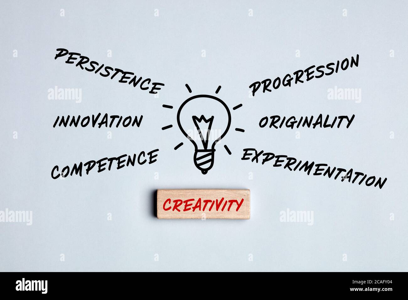 Concepto de creatividad o ser creativo. Las palabras persistencia, innovación, competencia, progresión, originalidad y experimentación como componentes de Foto de stock