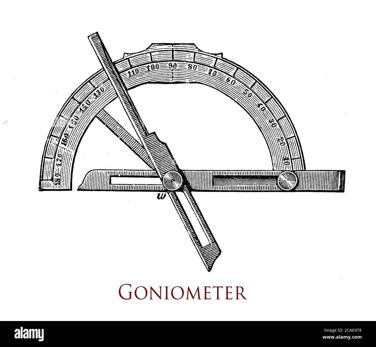 El goniómetro, básicamente un transportador con dos brazos, es un instrumento  para medir un ángulo o para girar un objeto a una posición angular precisa.  Conocida desde el siglo XVI, utilizada en