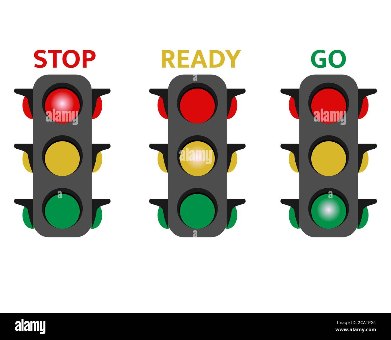 Ilustración diseño vectorial del semáforo. Rojo, amarillo y verde. Ilustración del Vector