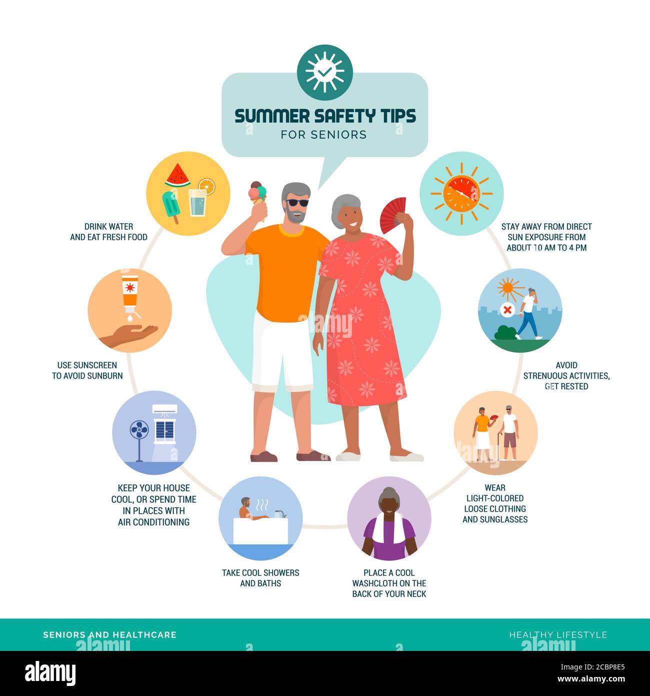 Consejos de seguridad de verano para personas mayores: cómo prevenir el golpe de calor y mantenerse fresco, infografía de salud con personas mayores sonriendo Ilustración del Vector