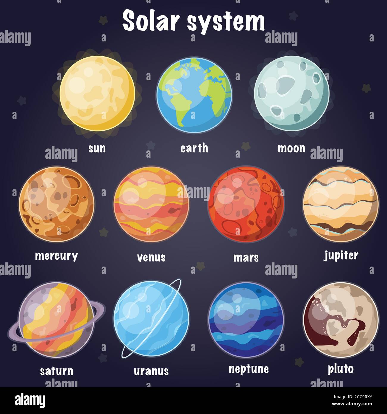 Cartel de ilustración del sistema solar de dibujos animados. Ilustración vectorial. Ilustración del Vector