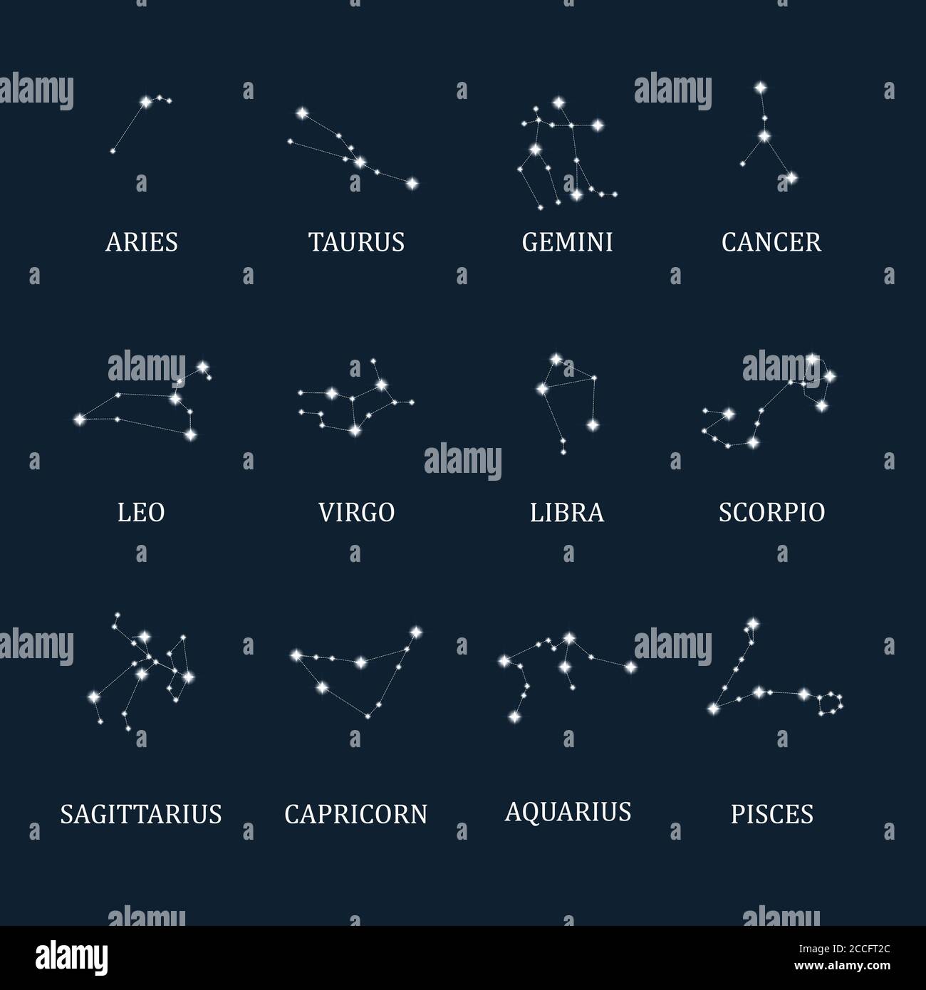 Signos de la constelación del zodiaco. Horóscopo astrológico y estrellas  signos. Mapas de estrellas, constelaciones de cielo o iconos zodiaco  místicos. Ilustración vectorial Imagen Vector de stock - Alamy
