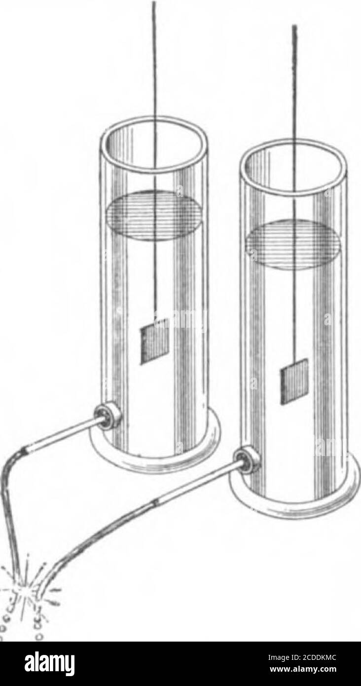 . Scientific American volumen 86 número 14 (abril 1902) . es con una diferencia de poten-tial de uno o doscientos milésimas de volts, se conectó a dos vasos de wa-ter que liberaron dos corrientes de wa-ter. Era interesante ver los twostreams approacheach otros bajo el efecto de la alternancia de más y minuscharges. Cuando los arroyos fueron atraídos suficientemente neareoach otro, un sparkpassed que, en cuenta ac de la alta re-sistance del agua, no dio suficiente luz para el spectrumanalysis. Cuando se disolvió el salt en el agua, se obtuvo un espectro brillante de vapor de sodio. La expe Foto de stock