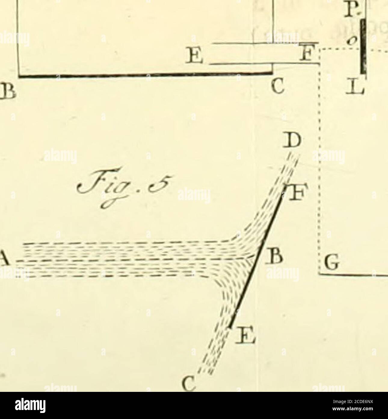 Commentarii Academiae Scientiarum Imperialis Petropolitanae I I U T Ri A U I C Rpl F B Je T 3 C Li C77 Gt D M Q R H Nondrm Mscriptis