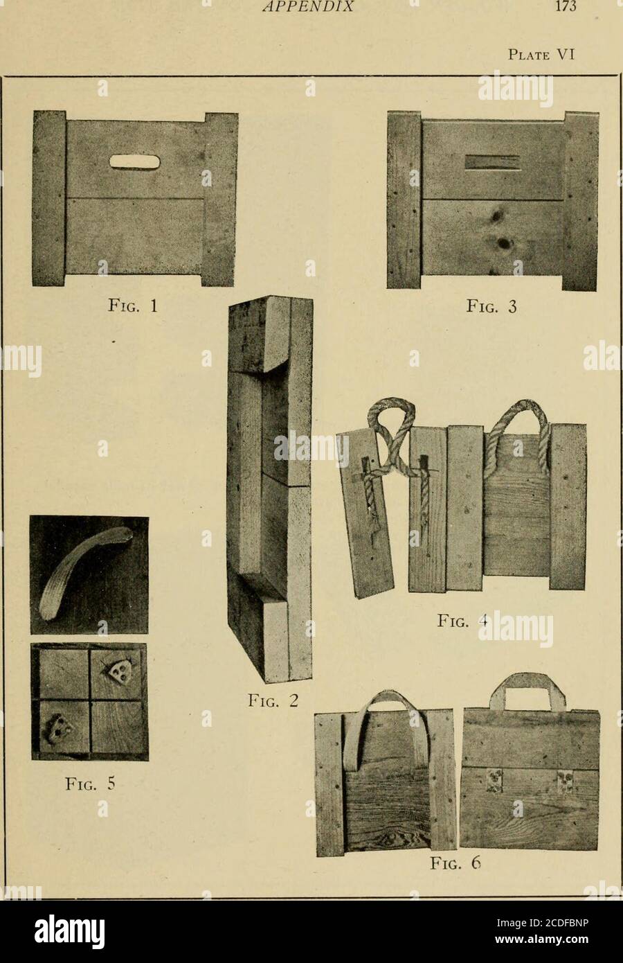 Construcción de cajas y cajas de madera. 172 CONSTRUCCIÓN DE CAJAS DE MADERA  y CAJAS placa VI—tipos de mangos. Fig. 1—asilo para cajas en las que la  abertura no es objetable.Fig.
