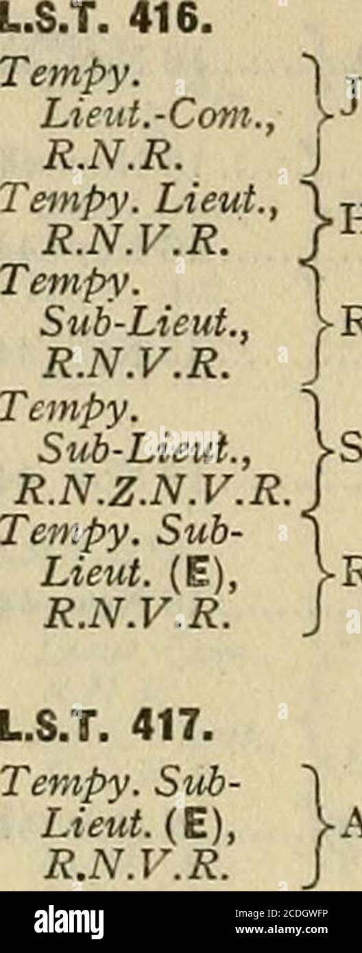 La Lista De La Marina L S T 415 Tempy Lieut Com Tempy Lieut R N V R R Surg Lieut R N V R