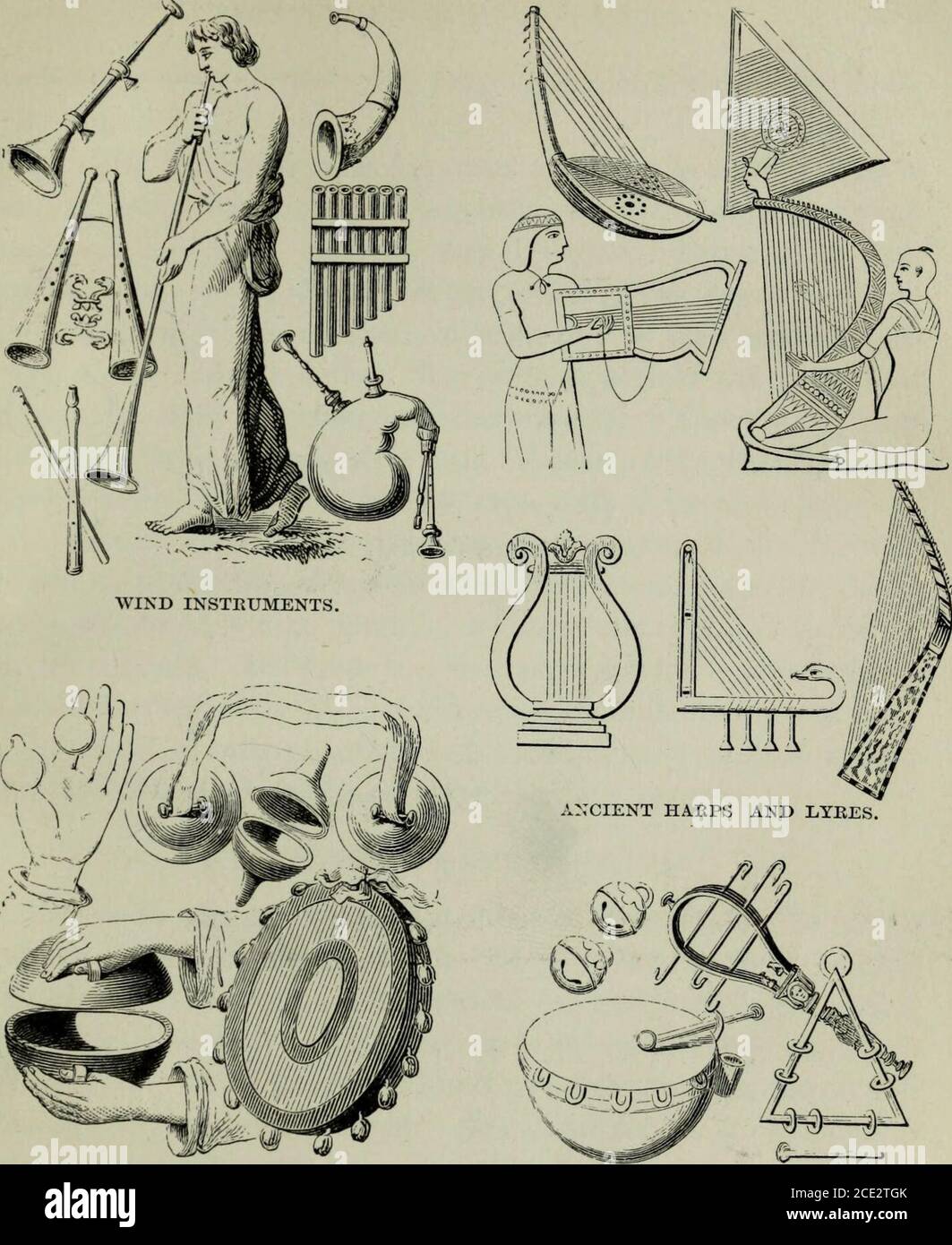 . Geografía sagrada, y antigüedades. Adiós. IV MÚSICA E INSTRUMENTOS