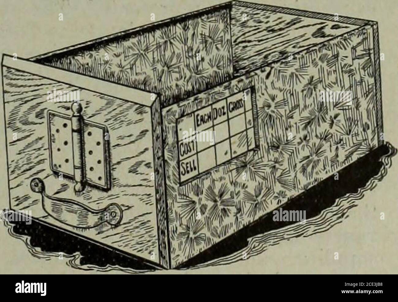 Merchandising de hardware (enero-marzo de 1908). Putrespecialidadesen sus  ventanas y mostrarlos de forma prominente en su tienda.aquí están algunos  de los mejores vendedores. S-W. Pintura familiar—una pintura práctica para  uso doméstico.S-W.