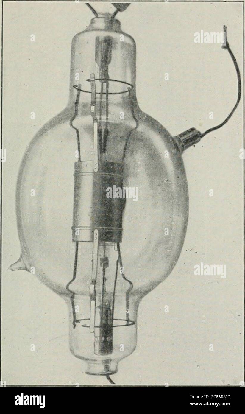 El tubo de vacío termiónico y sus aplicaciones. Puede, por supuesto,  también ser aumentado aumentando la corriente espacial; es decir,  aumentando el área del catódeor su eficacia thenniónica. (Consulte la página