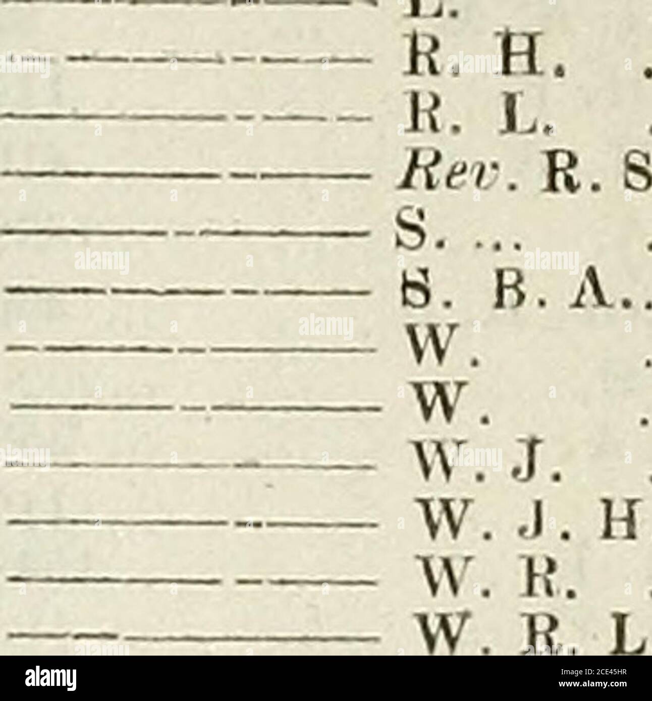 Lista Del Ejercito Patterson Neville Patteson C V Patting Er G Pattinson A L F L A J M W F Pattison F R J G J W P