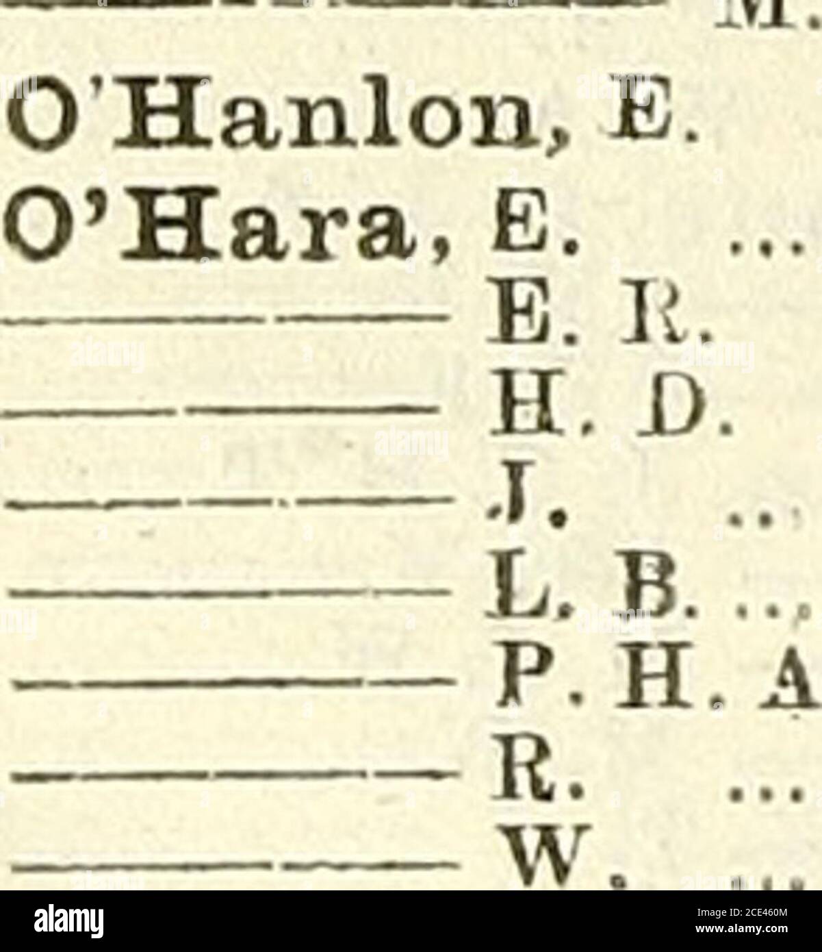 Lista Del Ejercito R 763rt I T Offen C K W 2421 Ofrcpr W G 856 Offord E P 1701 F E Oflaherty A U o Oflynn A J G D