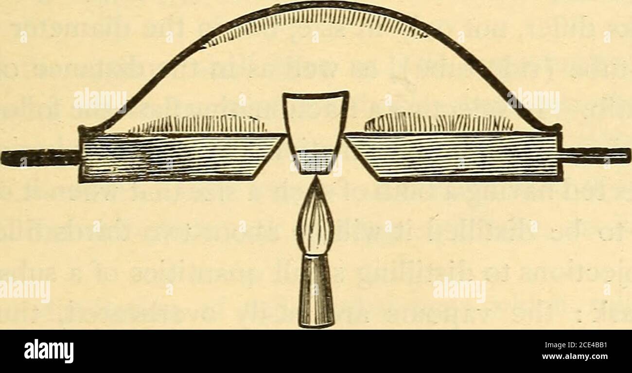 Métodos prácticos de química orgánica . Fig. 9.. Fig. 10. la abertura  cónica se coloca un crisol que contiene la subestanciaa ser sublimada. La  placa está cubierta con una placa de