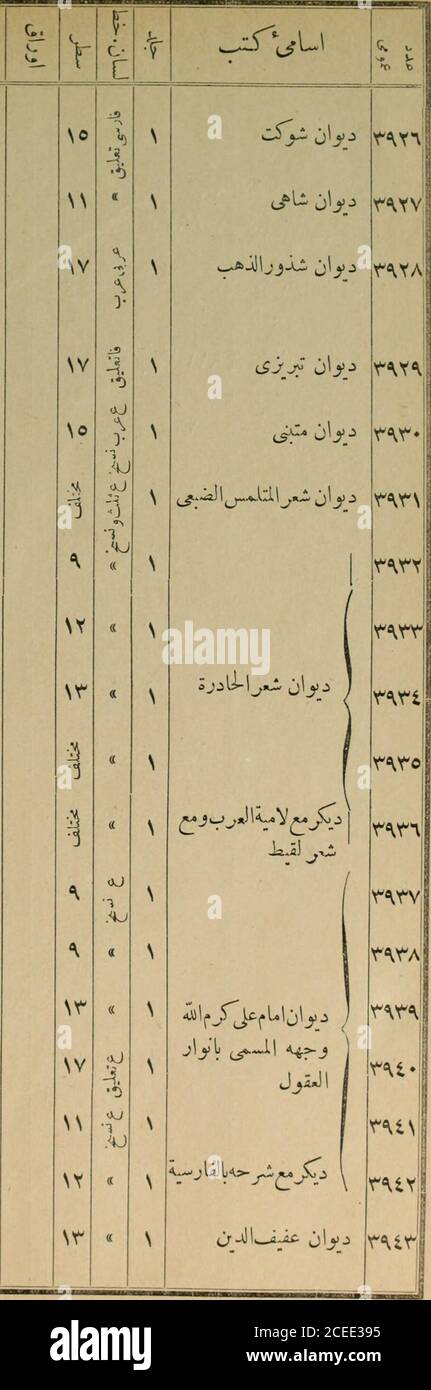 Defter I Kutubhne I Ayfya J 13 T Jy I N Jj V Frlsjil R Y Wj J A T O Do J Ny U J 1 Jc J L J V Lj R Gt Jcj J 5 I L L