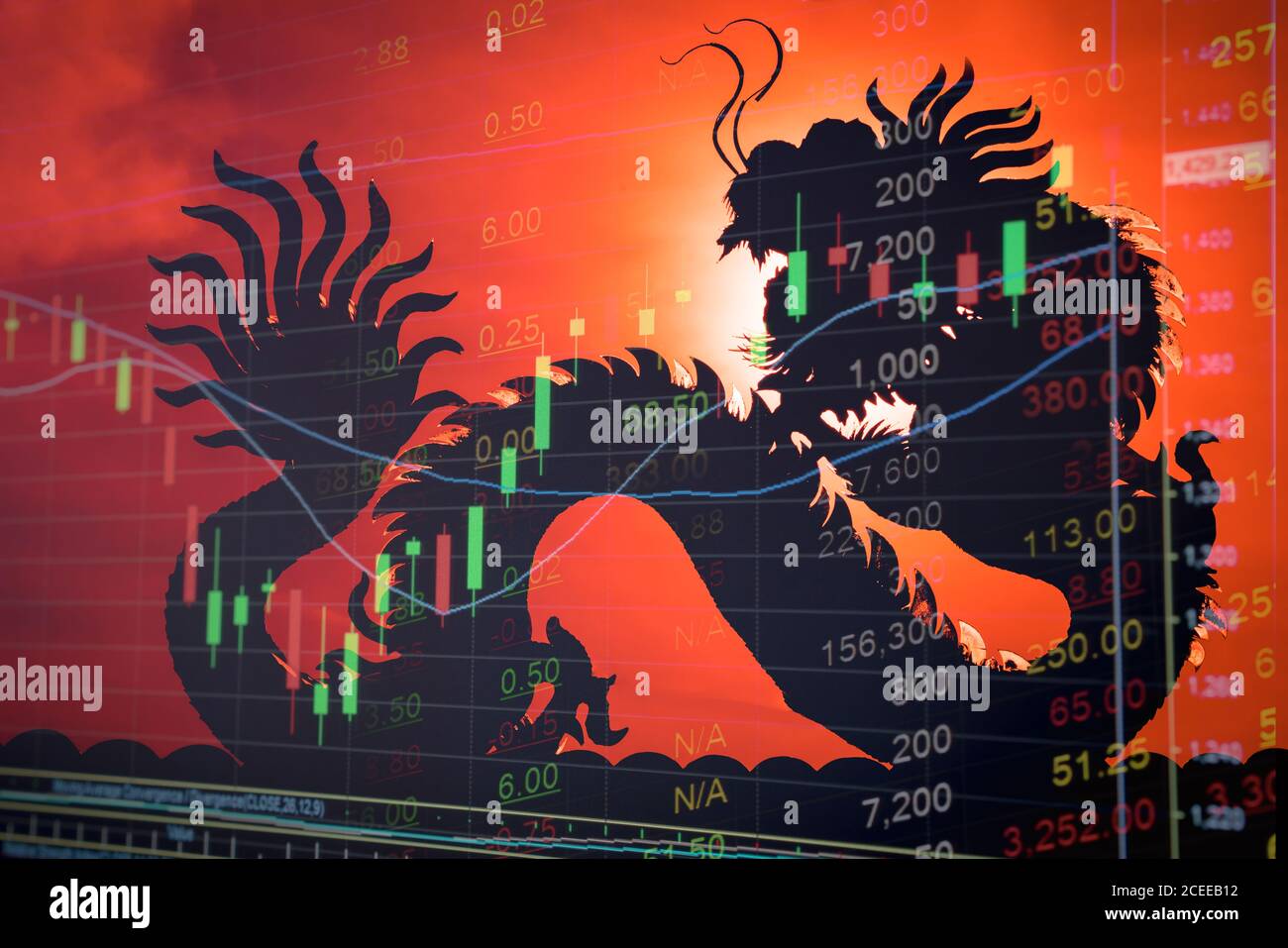 Gráfico de la bolsa de China ticker Fotografía de stock - Alamy