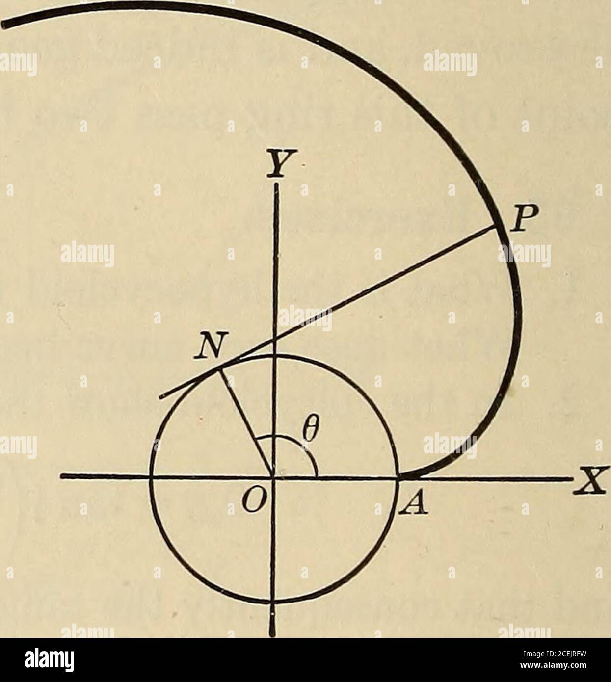 Calculadora Ecuacion De La Recta Tangente Cálculo diferencial e integral, un curso introductorio para colegios y  escuelas de ingeniería. 6. El cardioide. Esta es la epiciloidina que b = a.  Anote sus ecuaciones, determine y, y encuentre