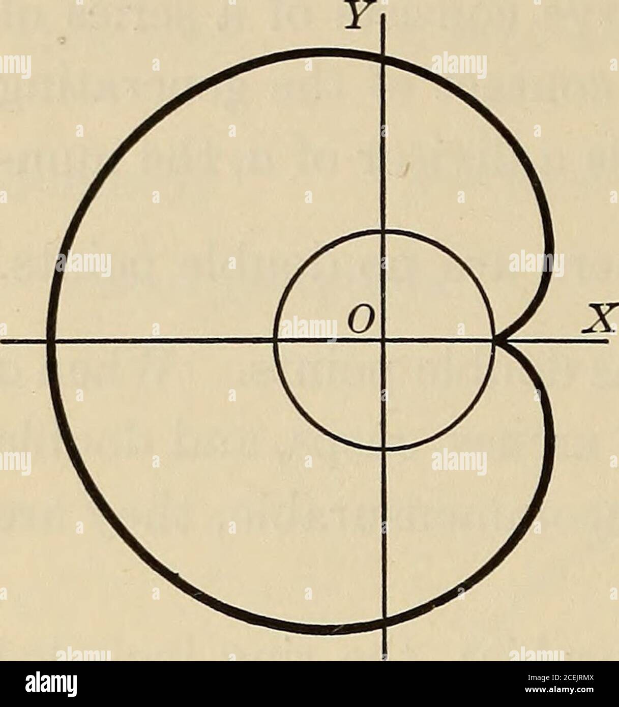 Calculadora Ecuacion De La Recta Tangente Cálculo diferencial e integral, un curso introductorio para colegios y  escuelas de ingeniería. 132 CÁLCULO DIFERENCIAL, SECCIÓN 96. 6. El  cardioide. Esta es la epiciloidina que b = a. Anote sus
