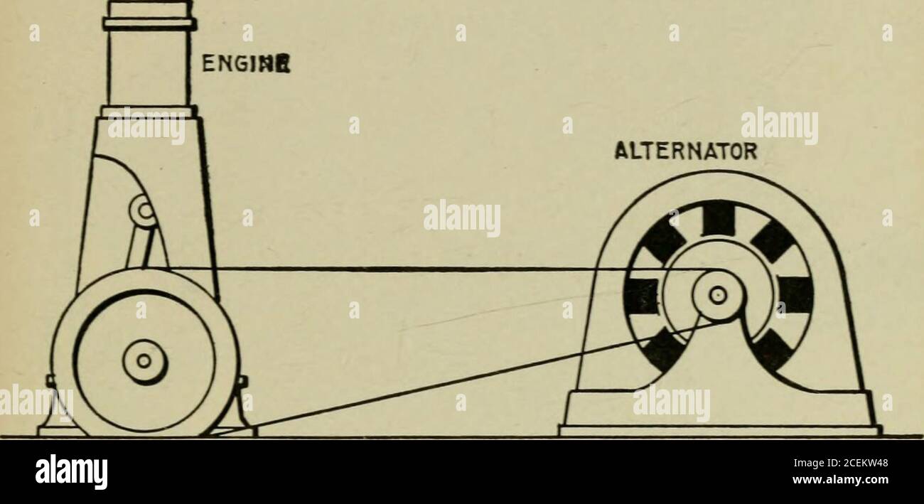 . Guía eléctrica de Hawkins. Preguntas, respuestas e ilustraciones; un curso progresivo de estudio para ingenieros, electricistas, estudiantes y aquellos que deseen adquirir un conocimiento práctico de la electricidad y sus aplicaciones; un tratado práctico. 1.373.—Diag- i— Diagrama de—iximj que consiste en combinatioj de agrupación. Como la diferencia de fase de un devanado de doce fases es una mitad de la de un devanado de seis fases, t: las fases e pueden considerarse como una agrupación en estrella de seis pares cruzados en 1 punto de Mle de cada par, como se muestra en la fig. 1.378, o en la agrupación de malla para conv • disponer como un polígono de doce puntas. Ellos Foto de stock