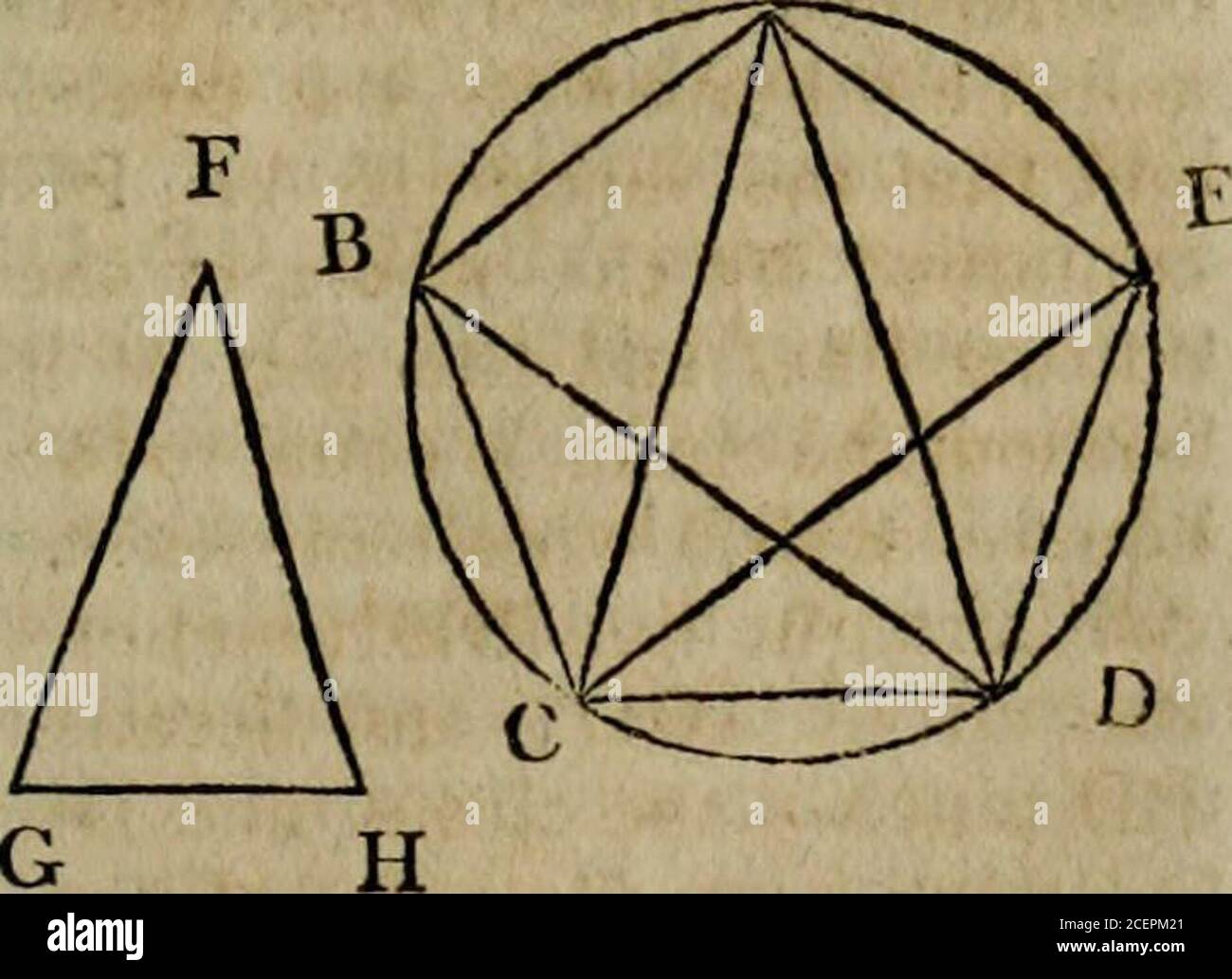 Los Elementos De Euclid Es Decir Los Primeros Seis Libros Junto Con El Undecimo Y Duodecimo Los Errores Por Los Cuales Teon U Otros Han Viciado Estos Libros Hace Los Elementos De Euclid Es Decir Los Primeros Seis Libros Junto Con El Undecimo Y Duodecimo Los Errores Por Los Cuales Teon U Otros Han Viciado Estos Libros Hace
