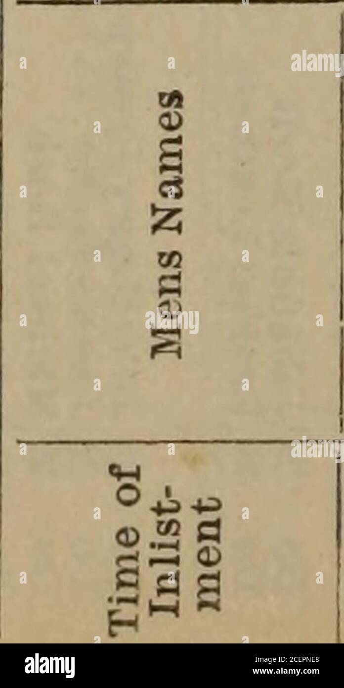 Informe Anual Del Historiador Del Estado De Nueva York D P 3doog Ap 43