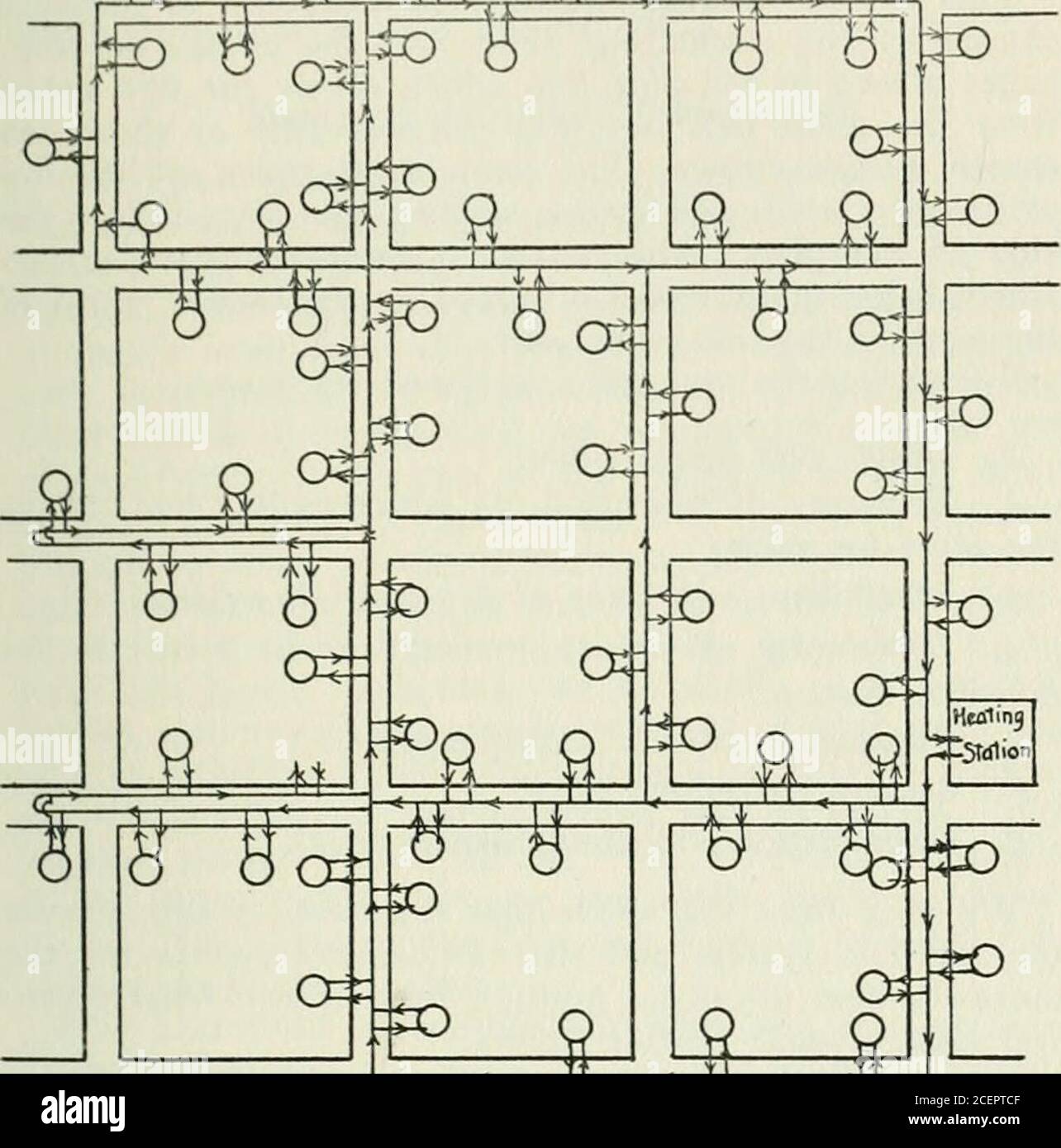Calefacción central. I- INE- Fig. 9—SISTEMA múltiple, DISEÑO DE LÍNEA de Plik DE AGUA 47 J?i—AJ-4?n?f%?r Fig. 10—SISTEMA de correa, AGUA 48 ESTACIÓN CENTRAL EL funciona debido a la diferencia