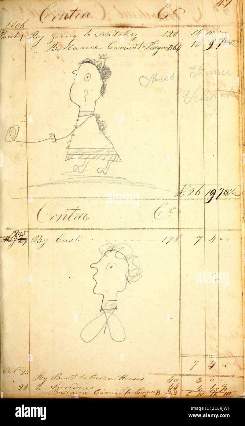 Libros Mayores Fugas Y Montgomery Elizabethtown Ky U Y Gt Z V Y C F Tuss Scv 3 S U 22 J Jf 8 Lg Sr7gjl O P Y Fotografia De Stock Alamy