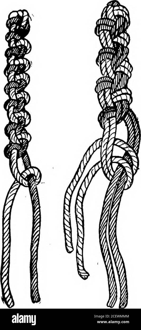Cestería práctica y artística. Fig. 97. Fig. 98. Fig. 99. Una unión de  cadena de dos cuerdas (Fig. 98).sostenga el trabajo de la misma manera que  en la Fig. 97,y tire