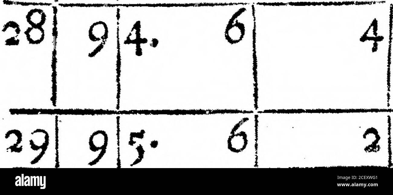 . Un Registro del tiempo para el año 1692, mantenido en Oates en Essex. Por el Sr. John Locke. En un C-iofee Norte con-j fuera Fuego en cualquier borde. En la faaicCi 7v.lJard , iT TVT 1* * * »»-«»——~mr-nrn***, ?mínimo ? ii.hiii, iimm Ill 31 jNW2|Feria, nieve aJirileat 14. IWIBW JWKHWm en J Ill 28 EN VV iiOoudy, duro FROTT. ? ?! ??? ——— g hi ? 1 1 1 11 — mmmmmmmmum 11 ? — ? ? ? ?- ? ? ??- ? -—- ??? —— _ -.-». i..III«im.w.~. —————— _™_™ ,_ « mkhn iiuiMivaMMMn ~S| 9iS-! *°l 31 [iNWijFair, Hard Froftv_p«_ ~p - JNWi [Nublado, Hard FroflT~~~ 27 7iS- 3 2I. 7! 95 ;N ijCloady, duro-Froft. Ijbnow m the nig Foto de stock