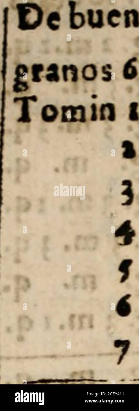 Libro General De Reducciones De Plata Y Oro De Fuentes Leyes Y Pesos Con Otras Reglas Y Auisos Muy Necesarios Para Estos Sistemas Del Piru Iq 10 Cv I6ps