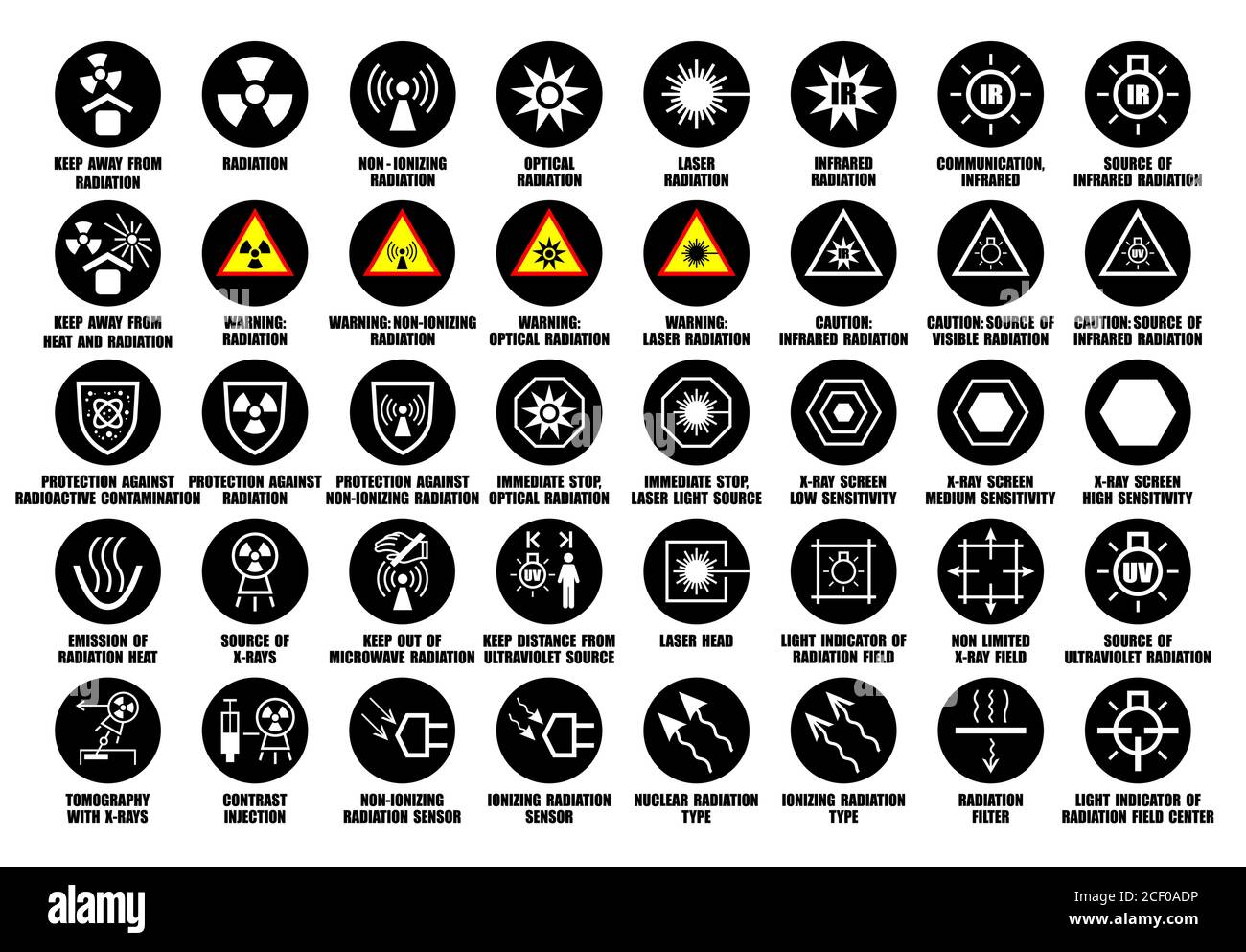 Conjunto completo de iconos de radiación láser, rayos X, infrarrojos, ultravioleta y óptica con descripción ISO estándar internacional Ilustración del Vector