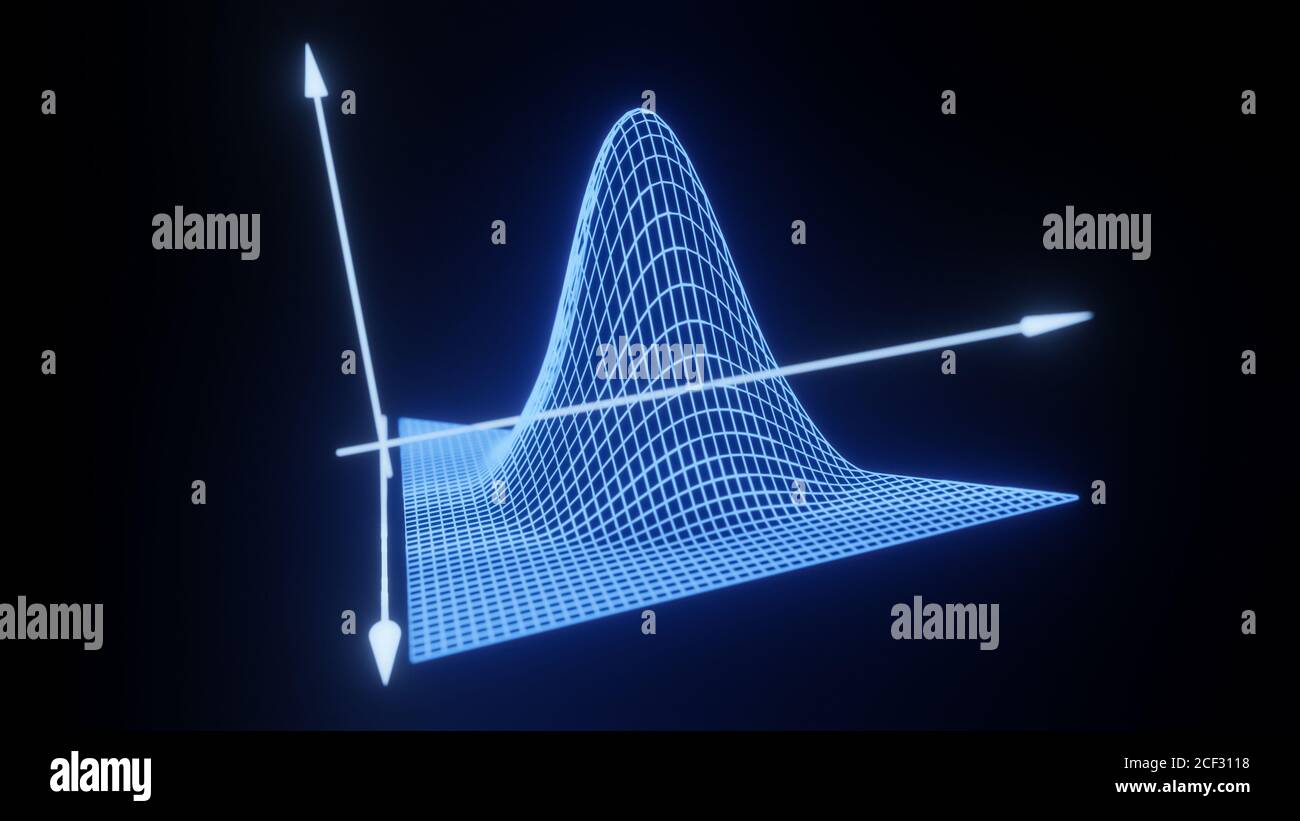 Fórmula matemática visualización de ejes de ecuación, moderna rejilla  abstracta, estructura de estructura alámbrica, fondo, tecnología digital  concepto de ciencia 3D render Fotografía de stock - Alamy