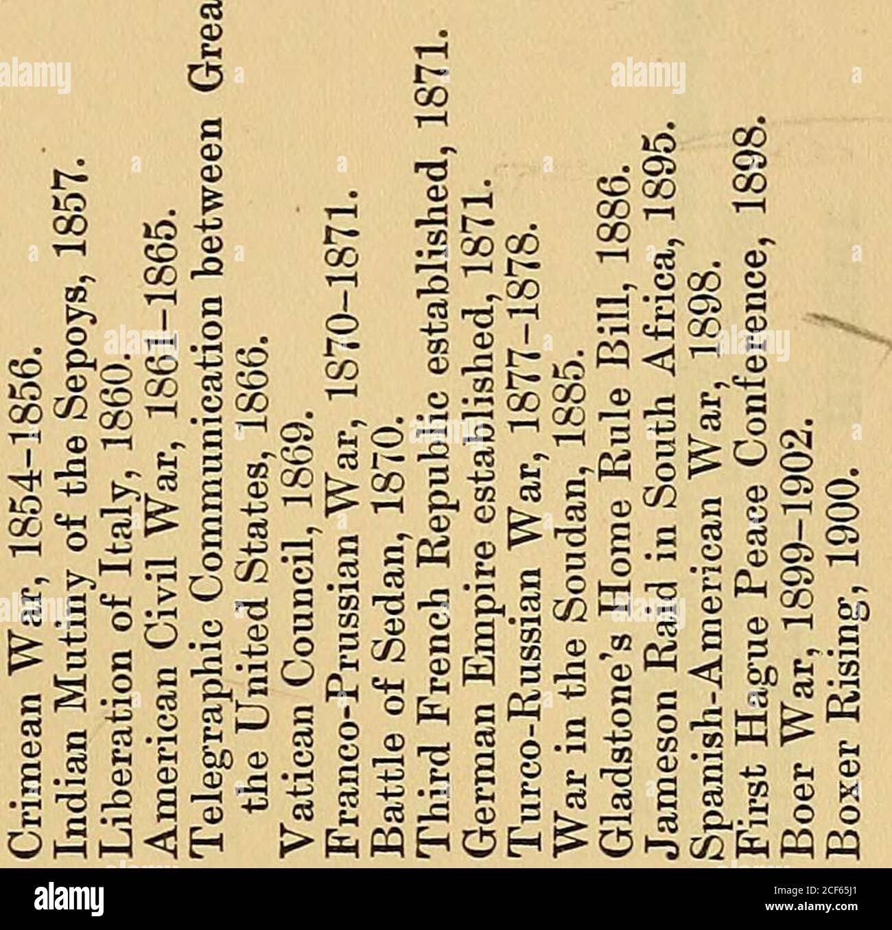 Vidas De Grandes Escritores Ingleses De Chaucer A Browning Yo Co I Co 1 1 H I Co 33 Tl Lo Gt A Co T I I Co Fl O Oi O R Vidas De Grandes Escritores Ingleses De Chaucer A Browning Yo Co I Co 1 1 H I Co 33 Tl Lo Gt A Co T I I Co Fl O Oi O R