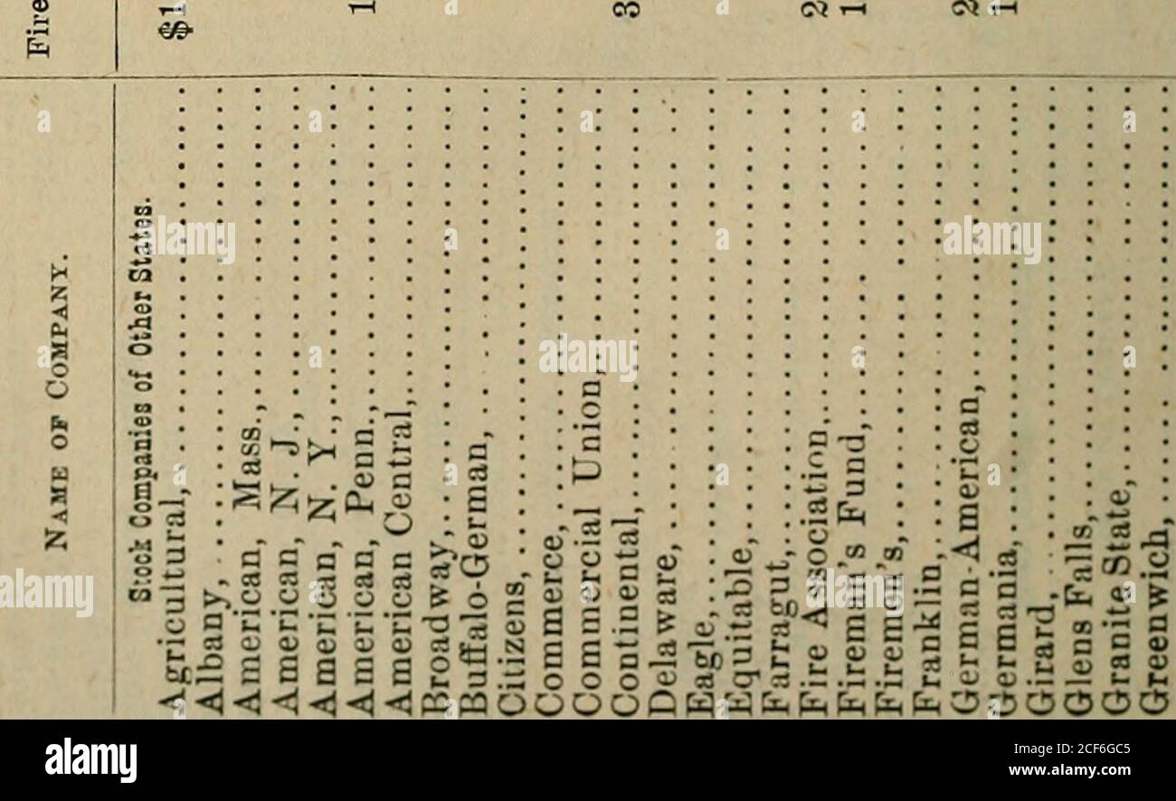 Documentos Publicos Del Estado De Connecticut C5f Os Tt Lt Co Co 00 C Co C Os Tf 00 Io Joco Rtf T Lo Co Tt00t J Gt Joc0g0soio C C Co Co T C Documentos Publicos Del Estado De Connecticut C5f Os Tt Lt Co Co 00 C Co C Os Tf 00 Io Joco Rtf T Lo Co Tt00t J Gt Joc0g0soio C C Co Co T C
