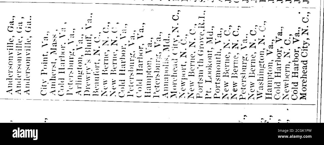 Armas En El Vigesimo Septimo Regimiento De Infanteria Voluntaria De Massachusetts Durante La Guerra Civil 1861 1865 Recurso Electronico Tt Fcl R A C O I 3 Rollo De Honor 541