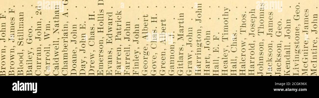 . El Tercer Nuevo Hampshire y todo sobre él. T 1 r- t i- o — t- cc i--- o T- « X -- -+ 00 cc -t- GO C-. 1- CC Wocfi?WP=H:r-. 954 TERCER REGIMIENTO DE HAMPSHIRE. ?S m s- &GT; &GT; SO pq t&GT; o :z; PL, PS pq &GT; IH tj- Foto de stock