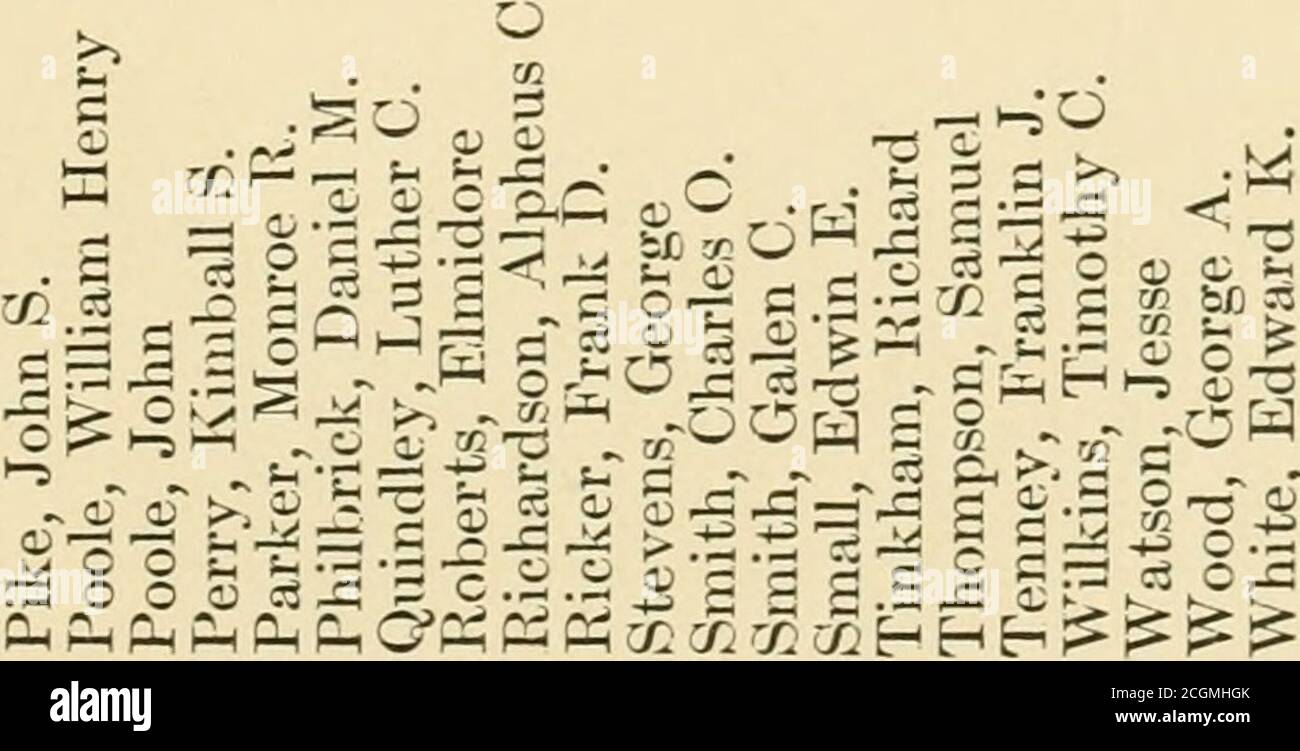 . Historia de los dieciocho voluntarios de New Hampshire, 1864-5 . m . S •-51 i-s 7 o o Sp Si c3 Cr/i OS 35 C_; C; 4; 1 H-1H h h h S DH ;lh FIH Ai Ph II, GC PD «cc c. 118 Lista de Voluntarios de New Hampshire m 4 a o -d S 0) th P' IH £> o s s ,_! T-H J3 o V u o c- A s « 0 oo 00 H »* 0 c « -, 00 3 o.. —1 0 0) -H* —1 ajio _: O - X 13 > ____________________________________________________ r _ f-.- •* ;=H 0 go R.,- 0 0 d 6 d d g d j5 d d 000 45 _wws_Q cc L IC to LT ic LT »o i- id LD id.? ic lo 0 0 ;C - — -.r -- •— w 0 0 0 -w 0 • - 9 x rj-j y zc- • X X 00 X Z; X XX Foto de stock