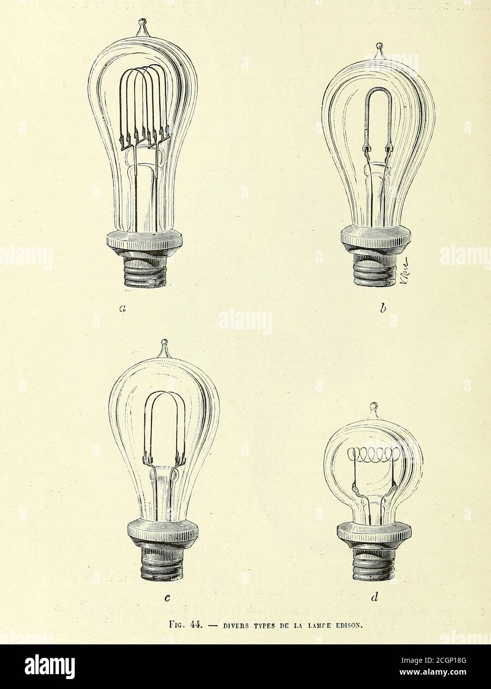 4 tipos de bombillas de Edison del Libro Les merveilles de la Science, ou Descripción populaire des inventos modernes [las Maravillas de la Ciencia, o Descripción Popular de las invenciones modernas] por Figuier, Louis, 1819-1894 Publicado en París 1867 Foto de stock