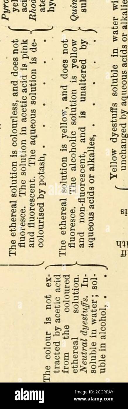 H E A T Fotos E Imagenes De Stock Pagina 362 Alamy