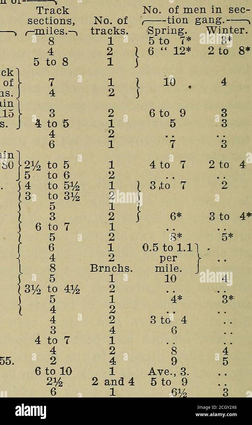 266 D Fotos E Imagenes De Stock Pagina 8 Alamy