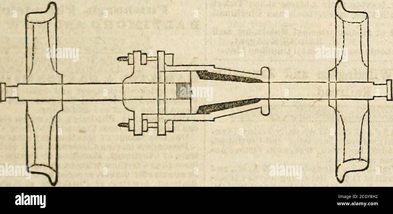Registro ferroviario, y diario de comercio, banca, manufacturas y  estadísticas. D para proporcionar Locomótivos, Autos, Car-Wheels, y Axles.  Ejes AmesTiro y Crank, sillas y espigas. Faros Loco-Motivo, (de varios  fabricantes) coche,